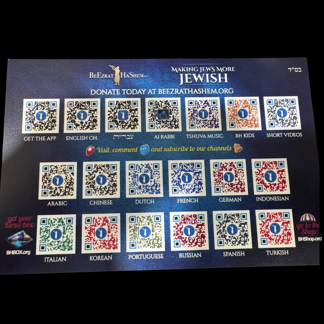 Multi Lingual Shiur Torah Cards thumbnail 4