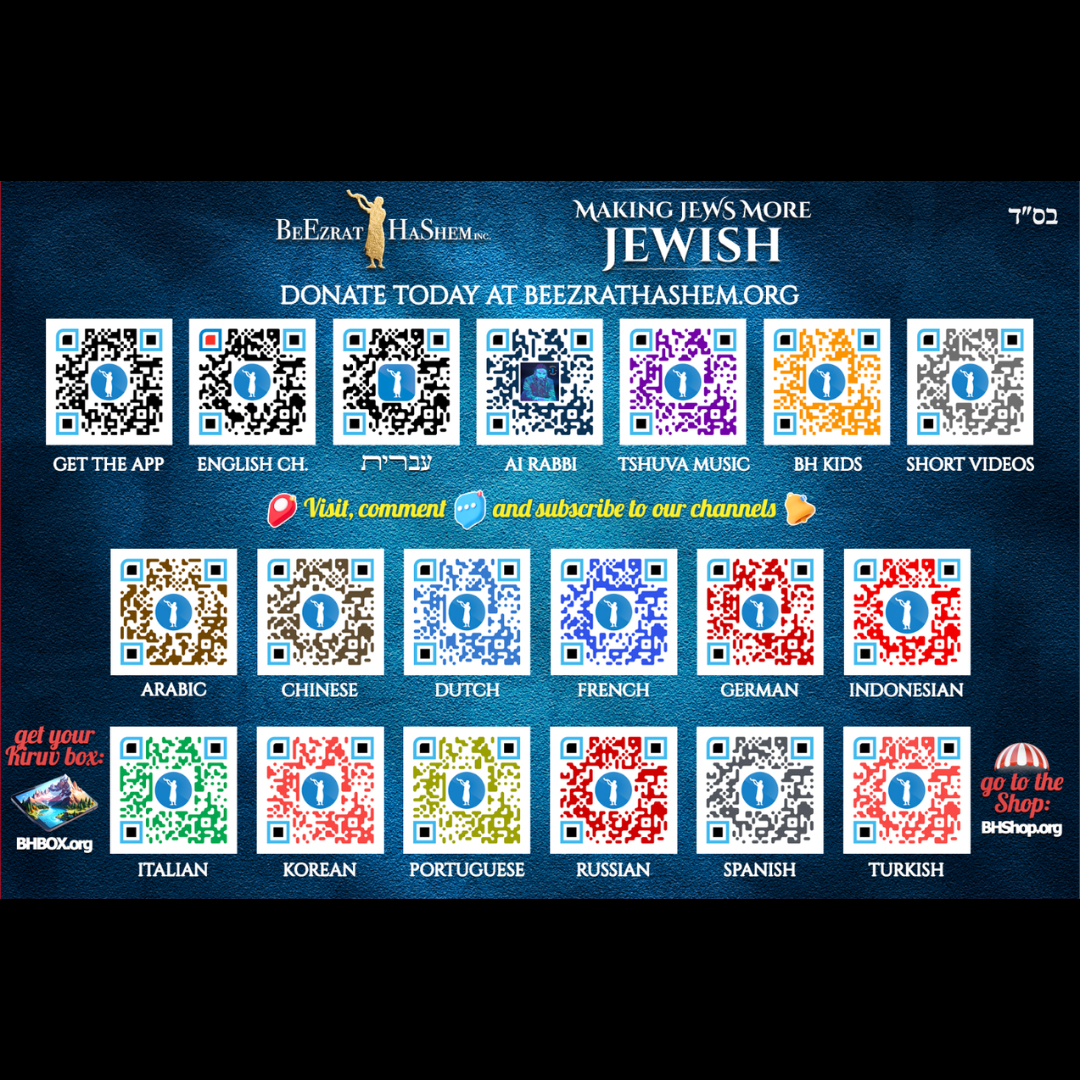 Multi Lingual Shiur Torah Cards thumbnail 2